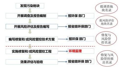 QQ截图20190724100519.jpg