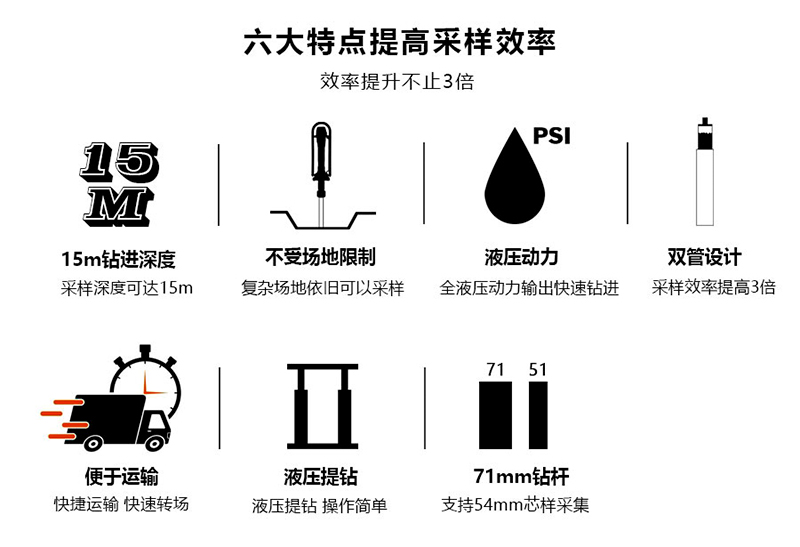 HPD-特点.jpg